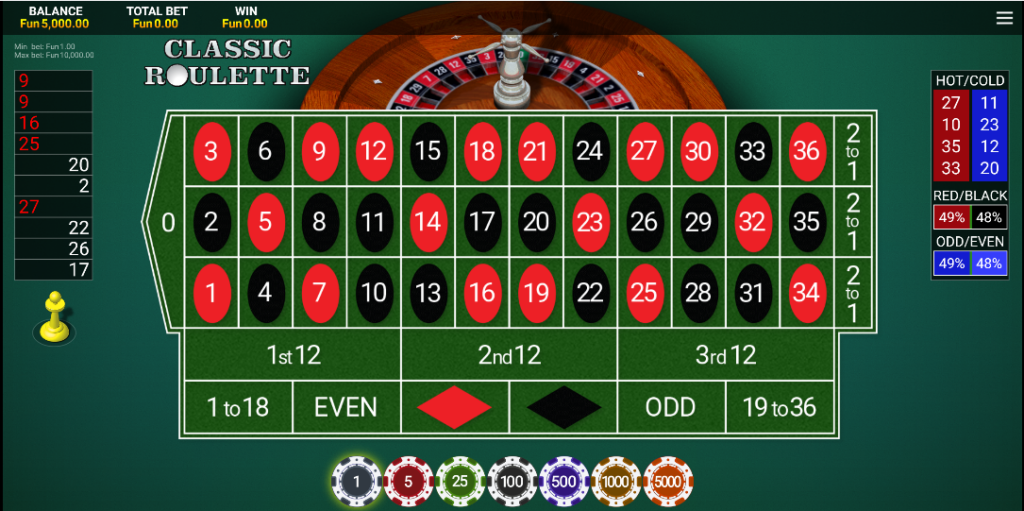 Roulette