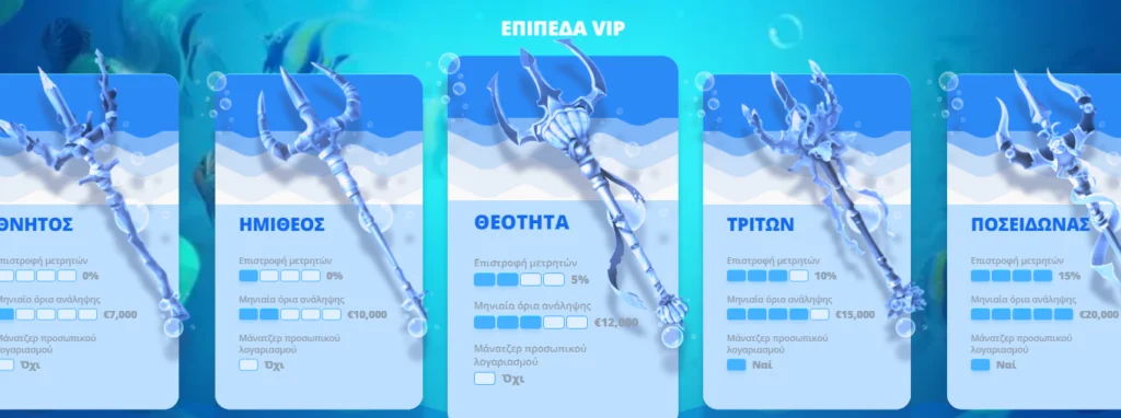 Posido vip program