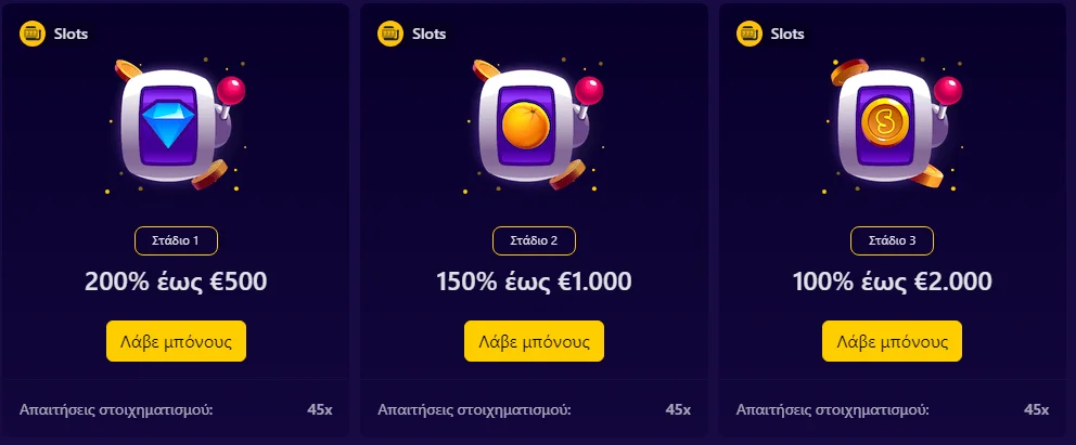 Slottio bonus