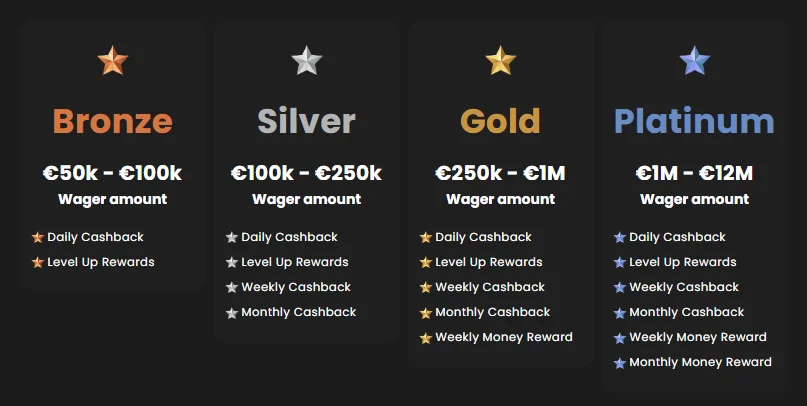 casino stars vip program