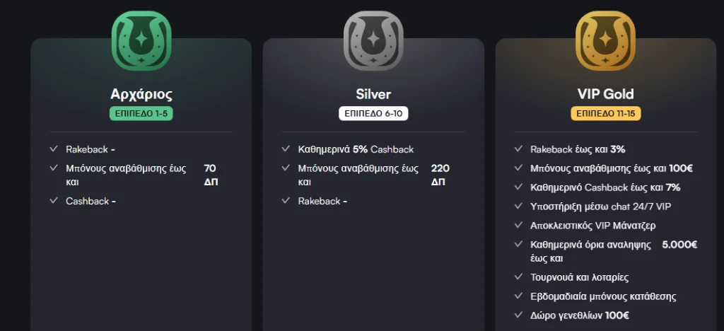 Trueluck vip program