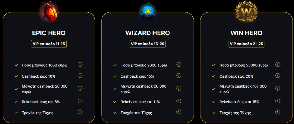 Winhero vip program