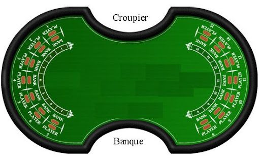 Μπακαρά διαδικτυακά καζίνο στην Ελλάδα