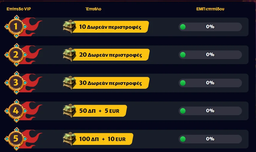 Hellspin vip program